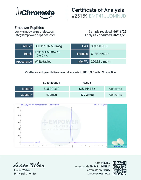 SLU-PP-32 Tablets SLU-PP-32 Tablets