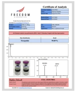 GHK-Cu – Recovery and Repair Peptide